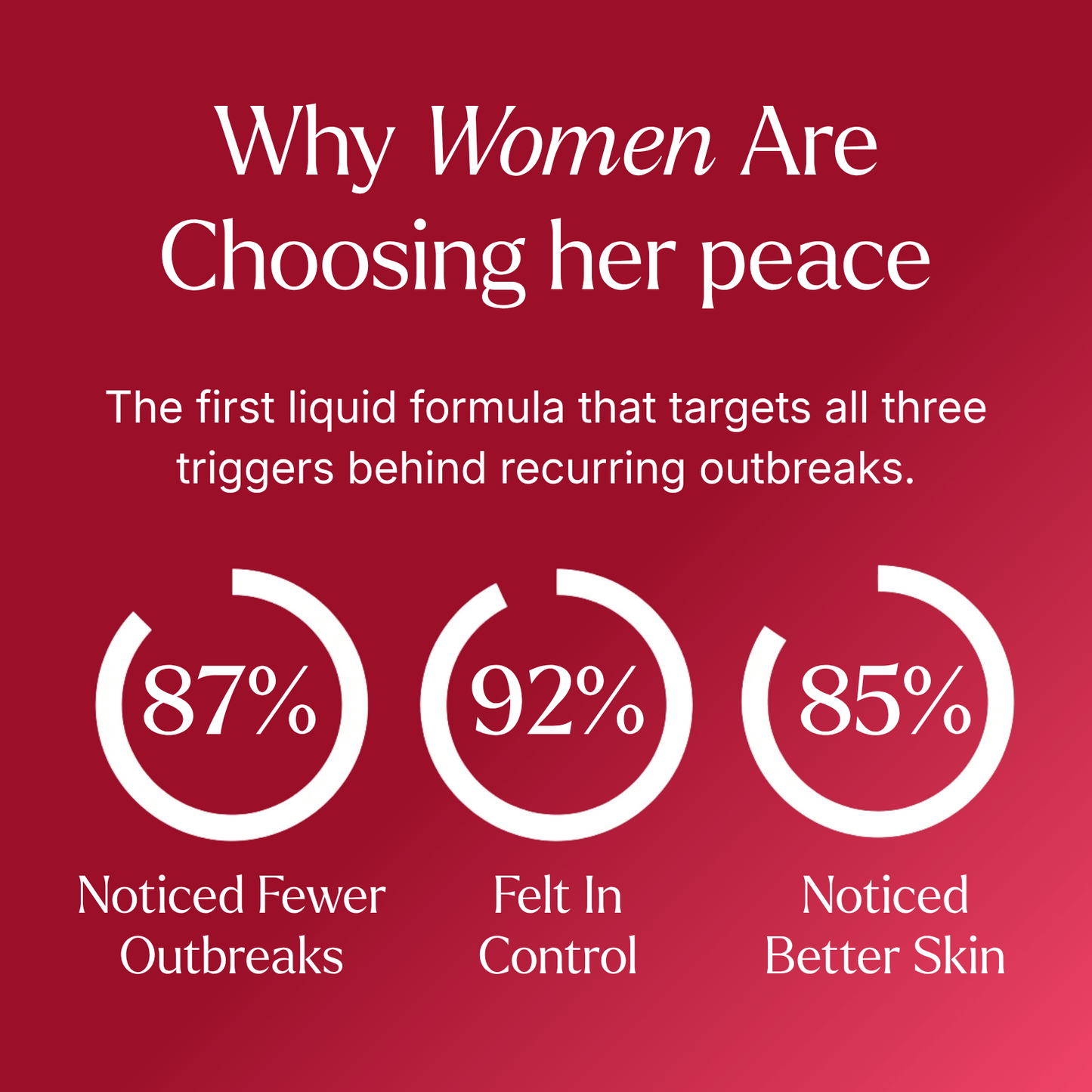 Her Peace™ - L‑lysine Complex