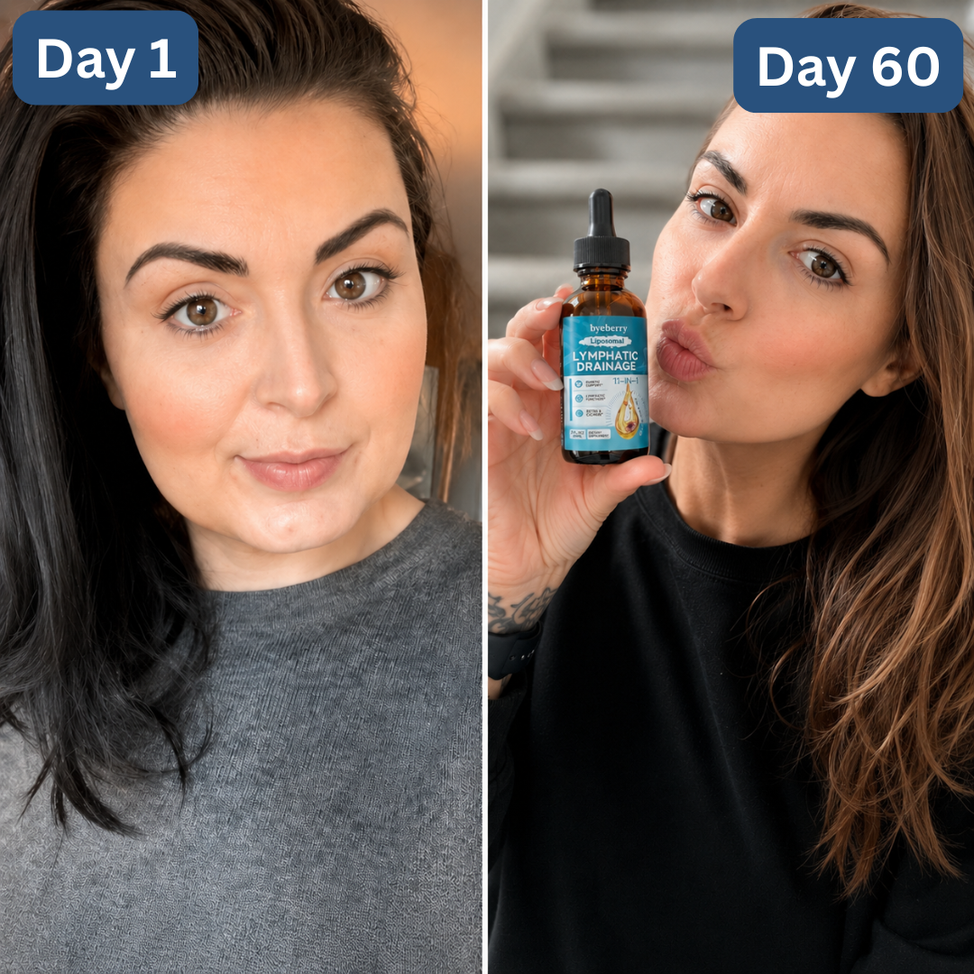 Liposomal Lymphatic Drainage Drops